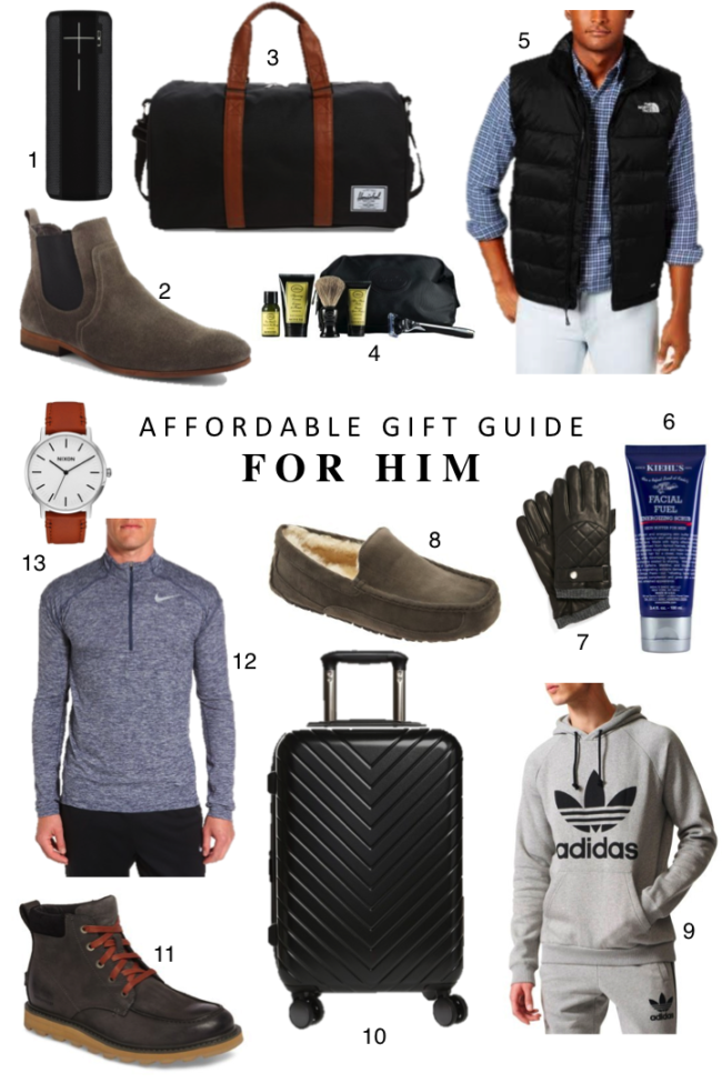 fashion blogger men's affordable gift guide