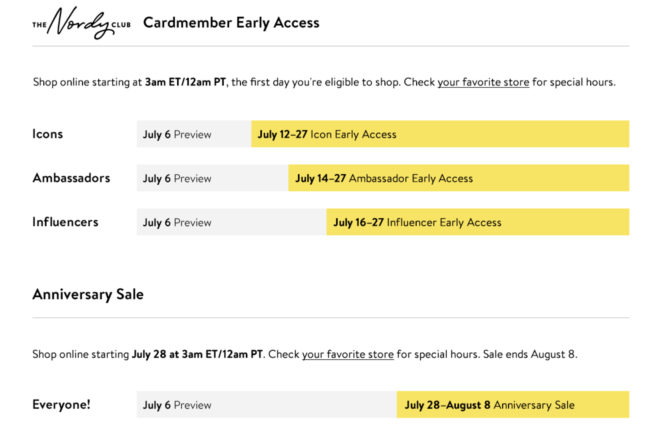 nordstrom anniversary sale 2021 dates