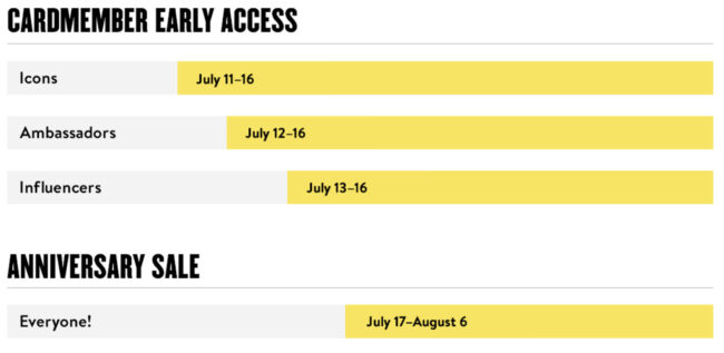 nordstrom anniversary sale 2023 dates